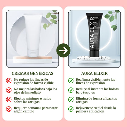 Aura Elixir - Regeneración Facial Instantánea